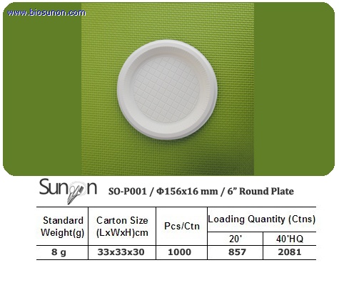 6 inch plate